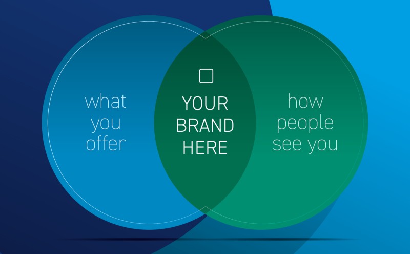 Building a brand guide